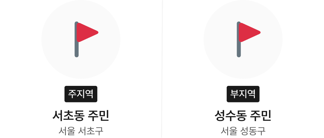 로컬주민 뱃지
